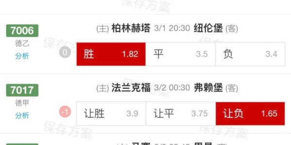 3月1日《昨29√20附今扫盘比分》周日精选比赛：罗马VS尤文图斯+马赛VS里昂