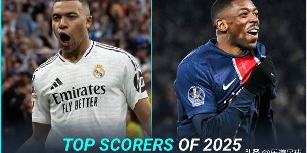 2025年欧洲十大射手榜：姆巴佩领跑，凯恩、哲凯赖什紧追