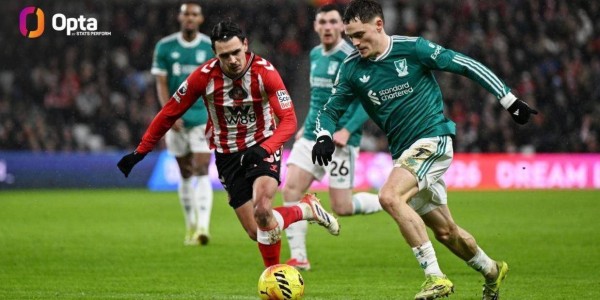 绝对不是水货！维尔茨各数据持续领跑，利物浦的新指挥官由他扮演