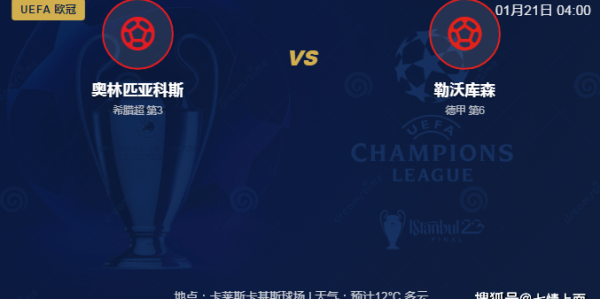 连续走红：欧冠冷门预警？希腊劲旅坐镇主场誓拿德甲劲旅，勒沃库森深陷泥潭恐难全身而退！