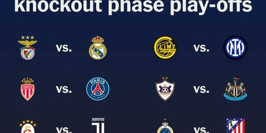 欧冠淘汰赛附加赛抽签揭晓，皇马附加赛再战本菲卡