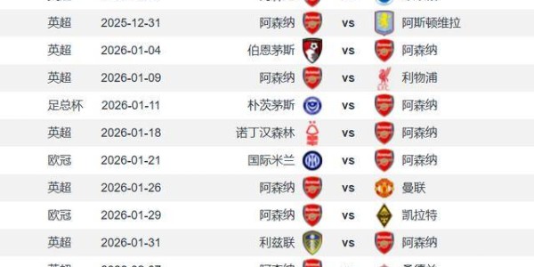 圣诞冠军阿森纳4线争冠1月要踢9场平均3-4天一场不掉链子就争冠