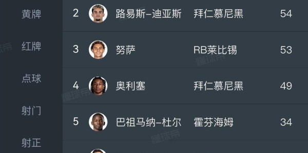 萨拉赫替身浮现！利物浦锁定德甲26场造16球天才，要价1亿欧豪门疯抢