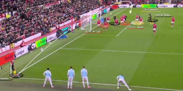 曼联角球变强原因揭秘！非单个人之功，勤加练习用好一招效率大增